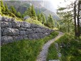 Malga Ciapela - Cima Ombretta di Mezzo